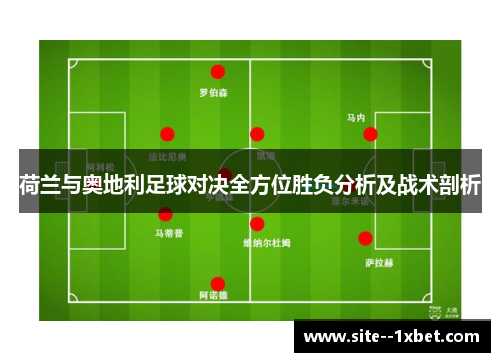荷兰与奥地利足球对决全方位胜负分析及战术剖析 荷兰与奥地利足球对决全方位胜负分析及战术剖析