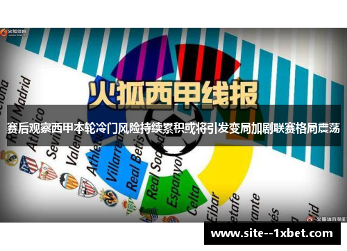 赛后观察西甲本轮冷门风险持续累积或将引发变局加剧联赛格局震荡 赛后观察西甲本轮冷门风险持续累积或将引发变局加剧联赛格局震荡