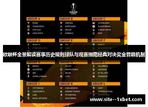 欧联杯全景解读赛事历史规则球队与观赛指南经典对决奖金晋级机制 欧联杯全景解读赛事历史规则球队与观赛指南经典对决奖金晋级机制