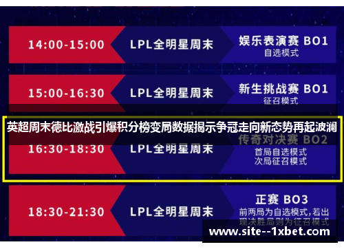 英超周末德比激战引爆积分榜变局数据揭示争冠走向新态势再起波澜