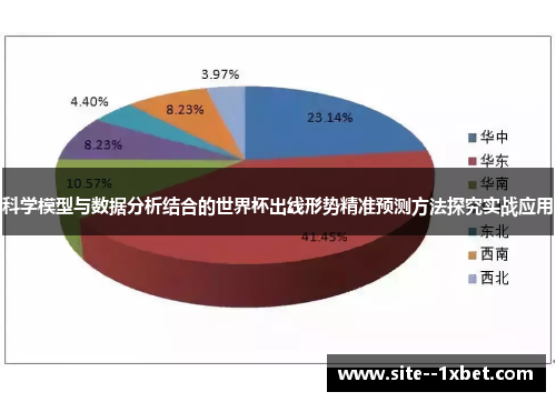 科学模型与数据分析结合的世界杯出线形势精准预测方法探究实战应用 科学模型与数据分析结合的世界杯出线形势精准预测方法探究实战应用