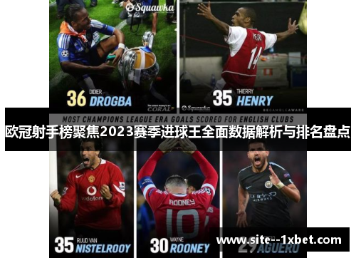欧冠射手榜聚焦2023赛季进球王全面数据解析与排名盘点 欧冠射手榜聚焦2023赛季进球王全面数据解析与排名盘点