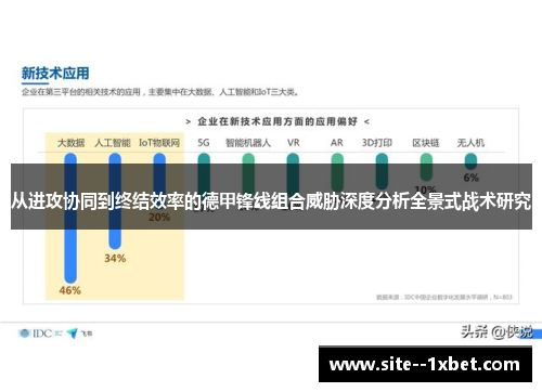 从进攻协同到终结效率的德甲锋线组合威胁深度分析全景式战术研究