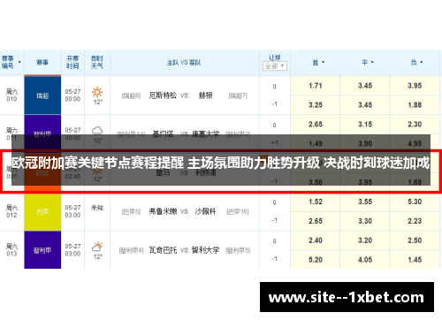 欧冠附加赛关键节点赛程提醒 主场氛围助力胜势升级 决战时刻球迷加成