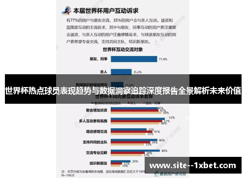 世界杯热点球员表现趋势与数据洞察追踪深度报告全景解析未来价值