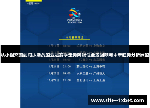 从小组突围到淘汰鏖战的亚冠赛季走势阶段性全景回顾与未来趋势分析展望