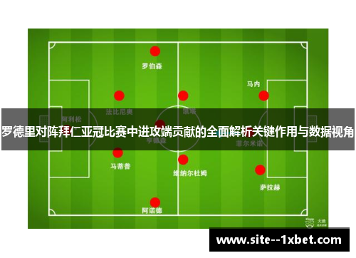 罗德里对阵拜仁亚冠比赛中进攻端贡献的全面解析关键作用与数据视角 罗德里对阵拜仁亚冠比赛中进攻端贡献的全面解析关键作用与数据视角