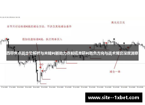 西甲焦点战走势解析与关键判断助力赛前精准研判胜负方向与战术博弈深度洞察 西甲焦点战走势解析与关键判断助力赛前精准研判胜负方向与战术博弈深度洞察