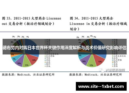 德布劳内对阵日本世界杯关键作用深度解析与战术价值研究影响评估